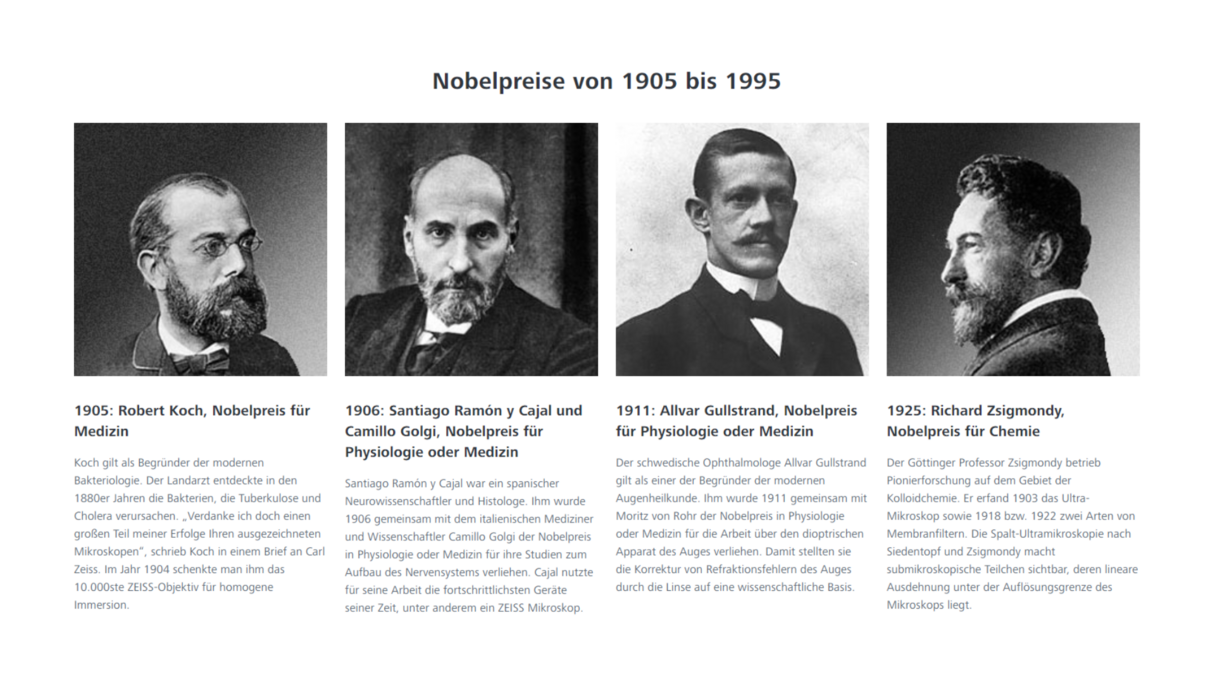 ZEISS and the Nobel Prizes - a 176-year success story