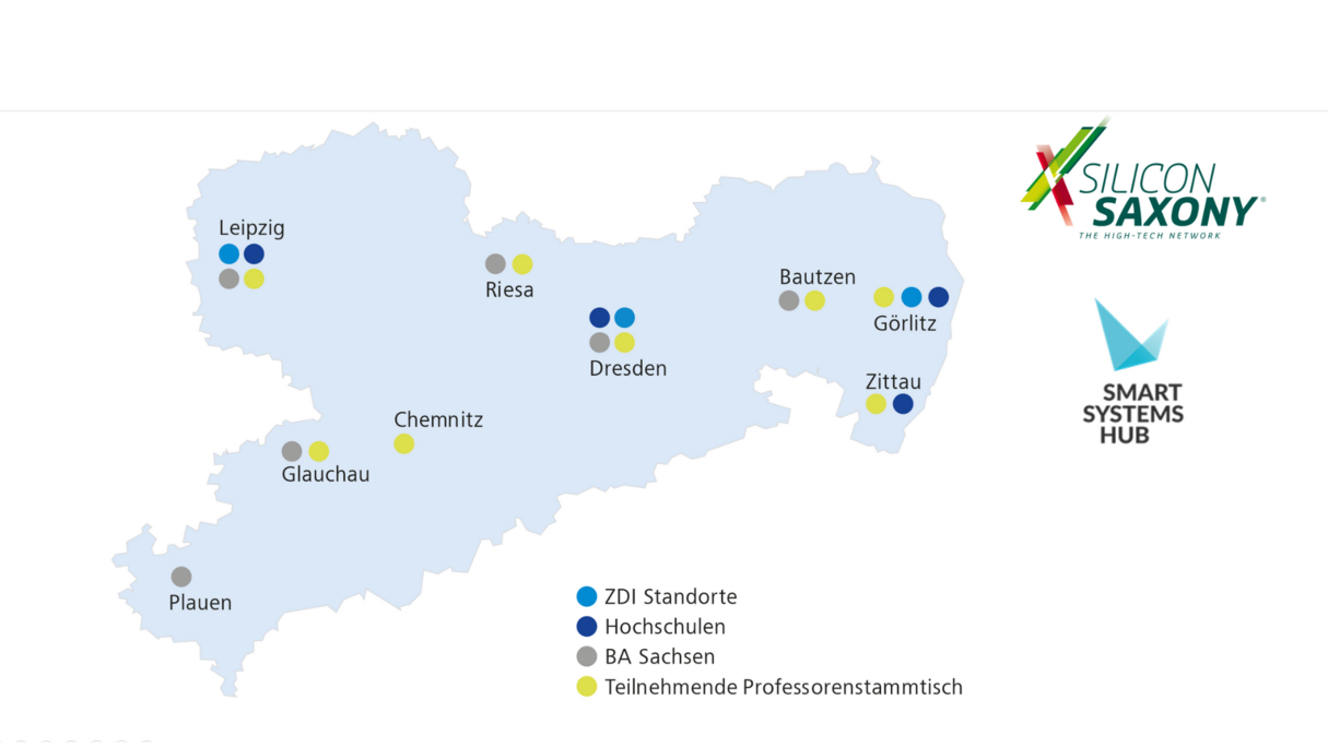 Networked in Saxony's innovation landscape
